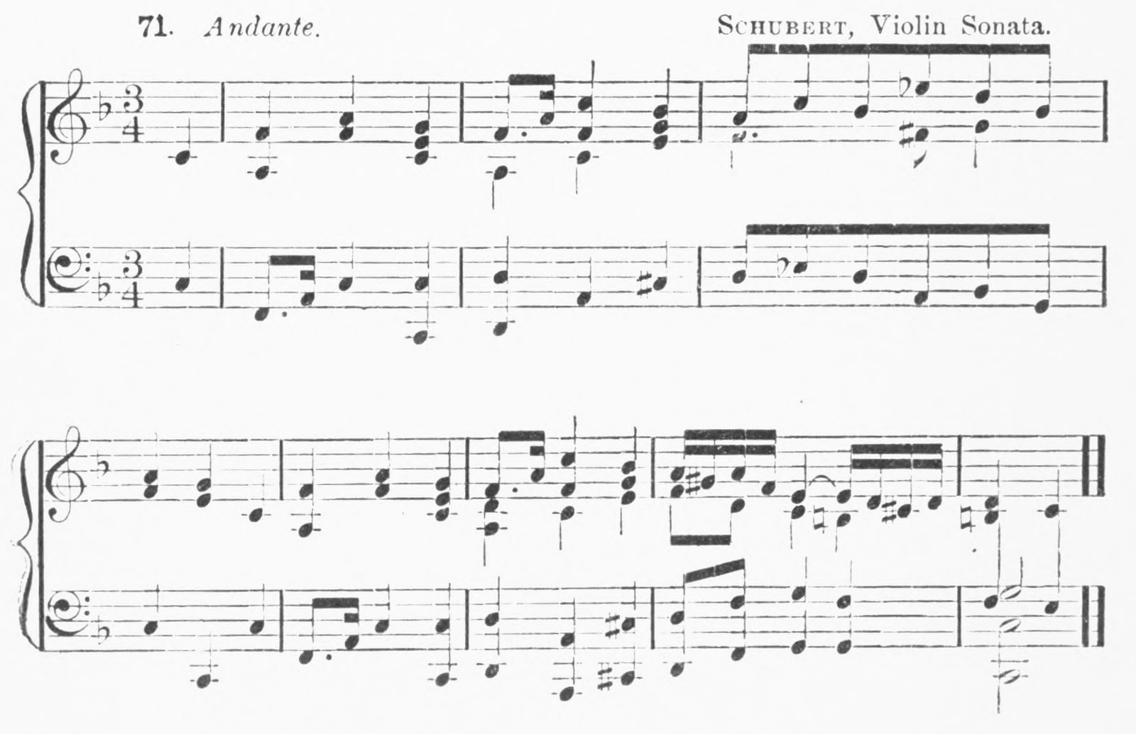Figure 75