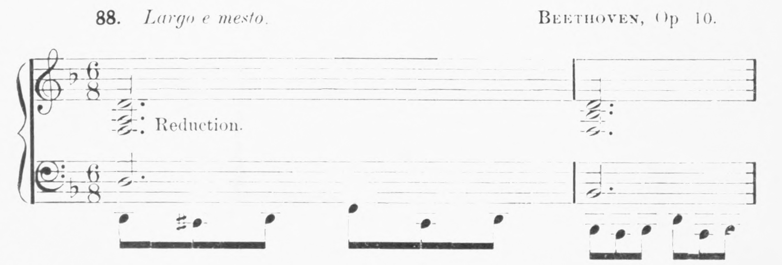 Figure 92