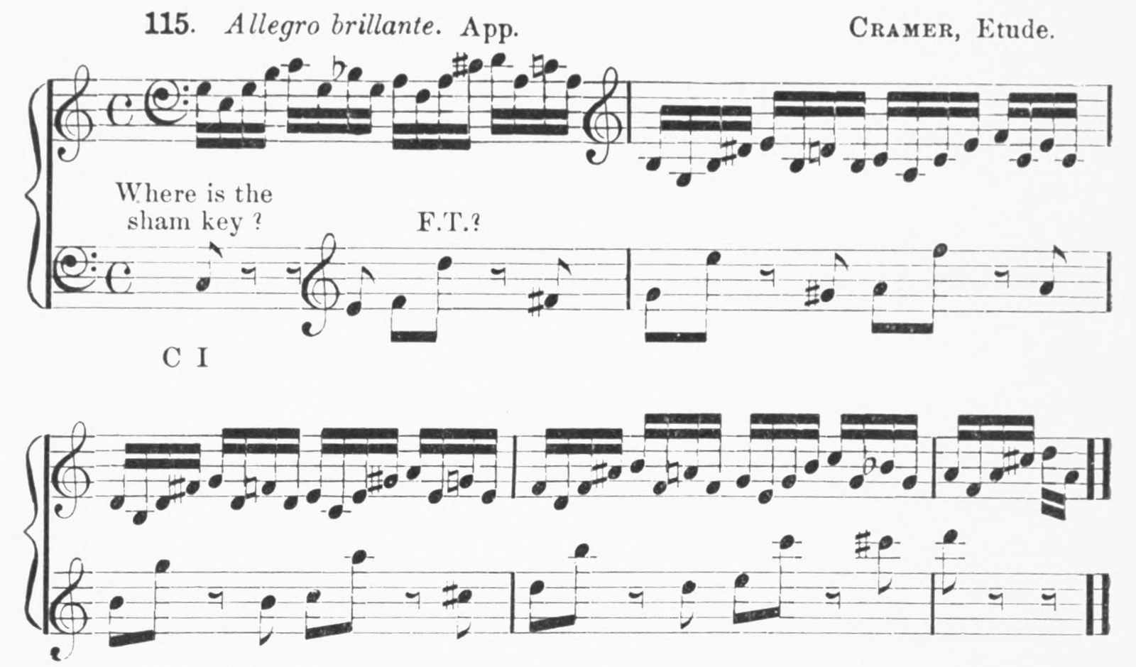 Figure 123