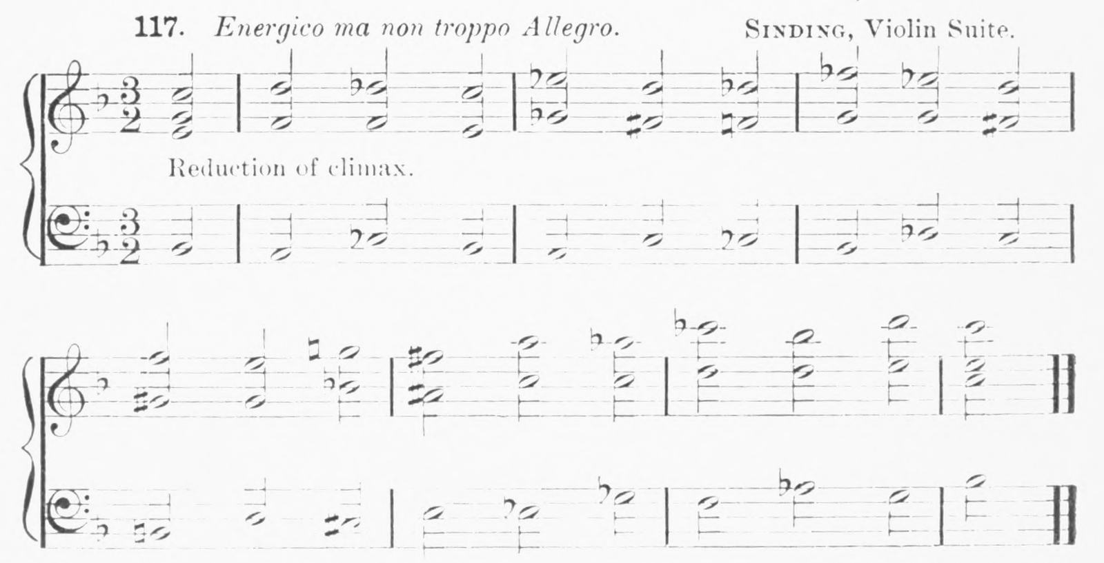 Figure 125