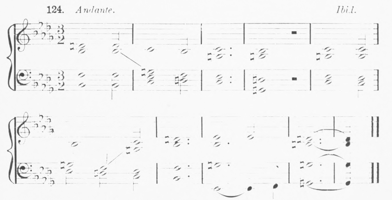 Figure 132