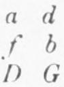 Figure 61