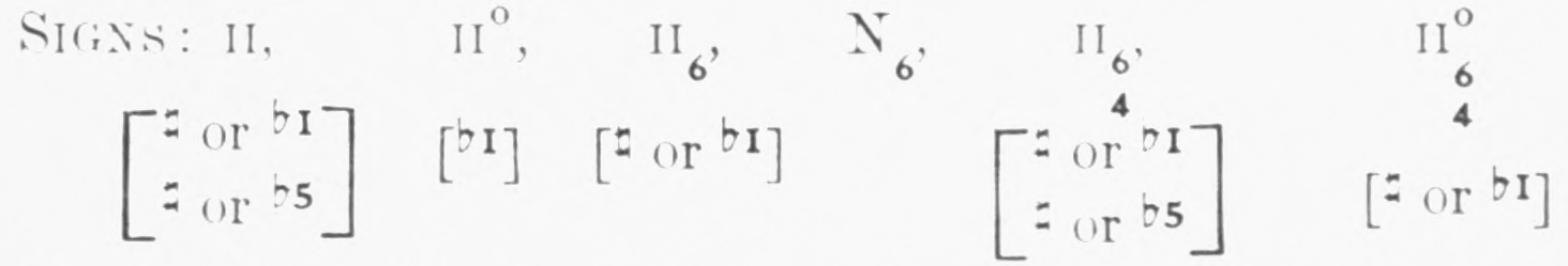Figure 110