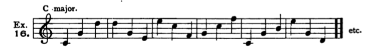 Figure 20