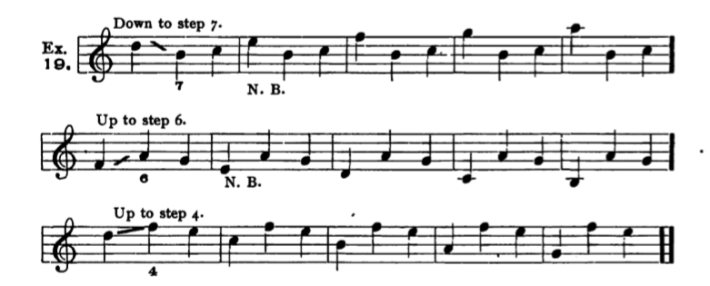Figure 24