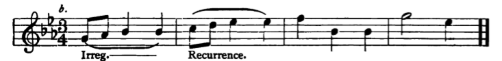 Figure 29