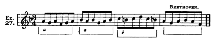 Figure 33