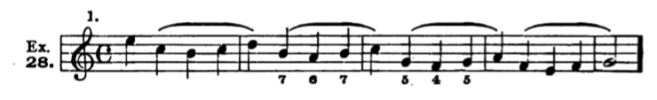 Figure 34