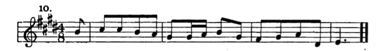 Figure 64