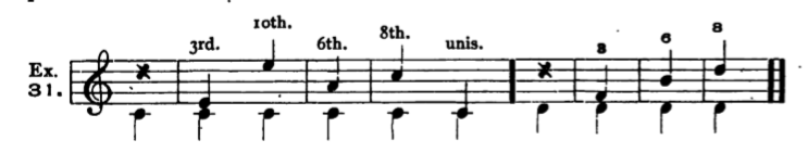 Figure 39