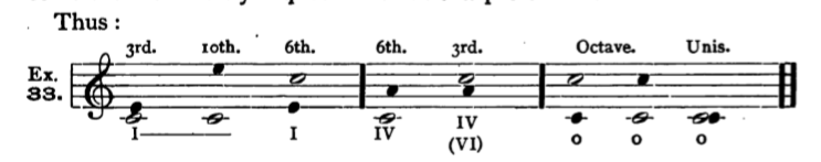 Figure 41
