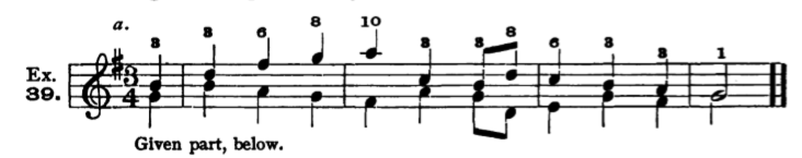 Figure 47