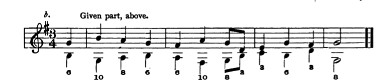 Figure 48