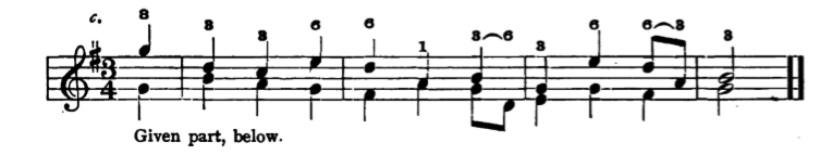Figure 49