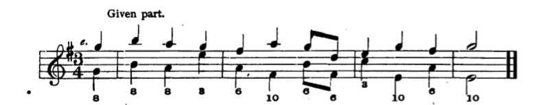 Figure 51