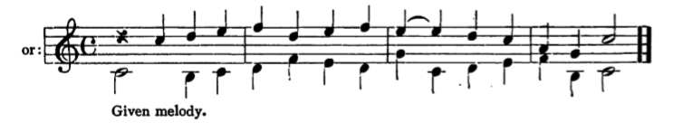 Figure 53