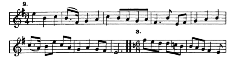 Figure 72