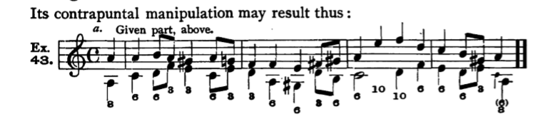 Figure 68