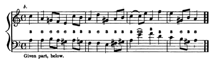 Figure 69