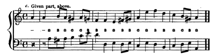 Figure 70
