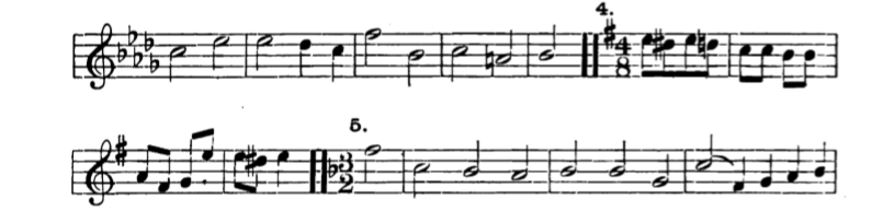 Figure 92