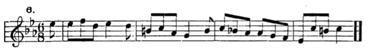 Figure 94