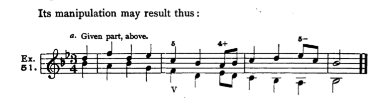 Figure 84