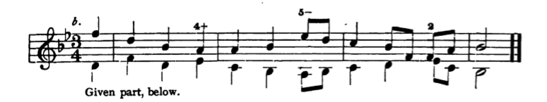 Figure 85