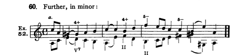 Figure 86