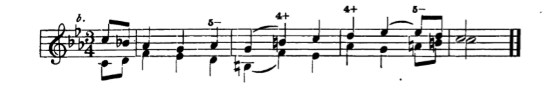 Figure 87