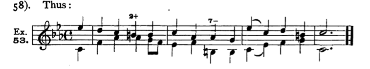 Figure 88