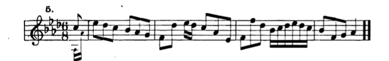 Figure 121