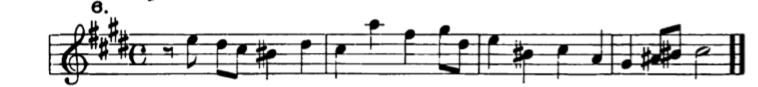 Figure 122