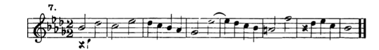 Figure 123