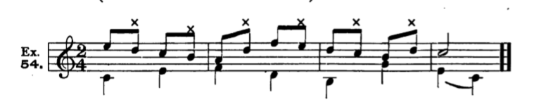 Figure 101