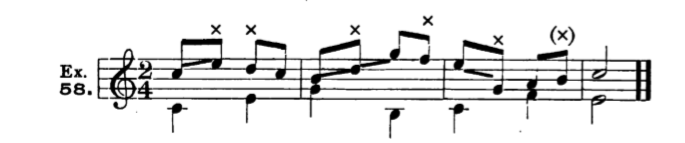 Figure 105