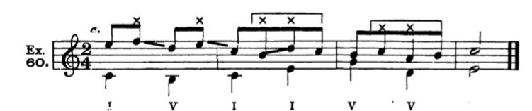 Figure 107