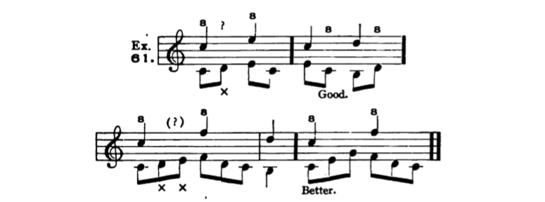 Figure 109