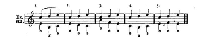 Figure 110
