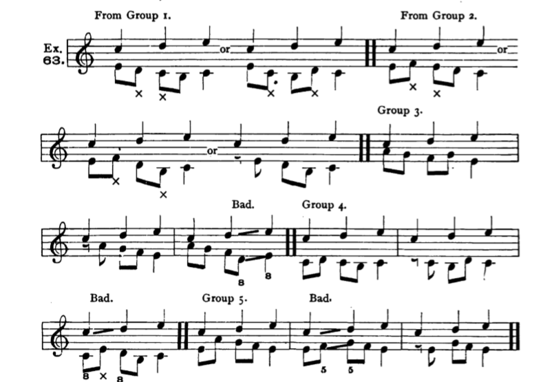 Figure 111