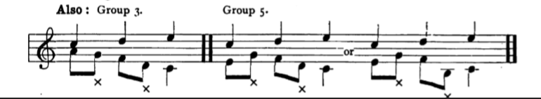 Figure 112