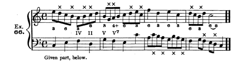 Figure 115