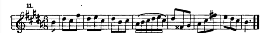 Figure 141