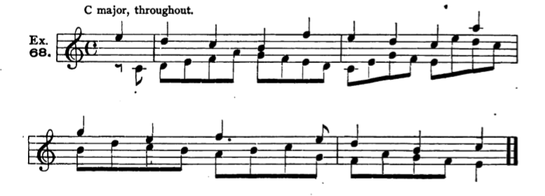 Figure 125