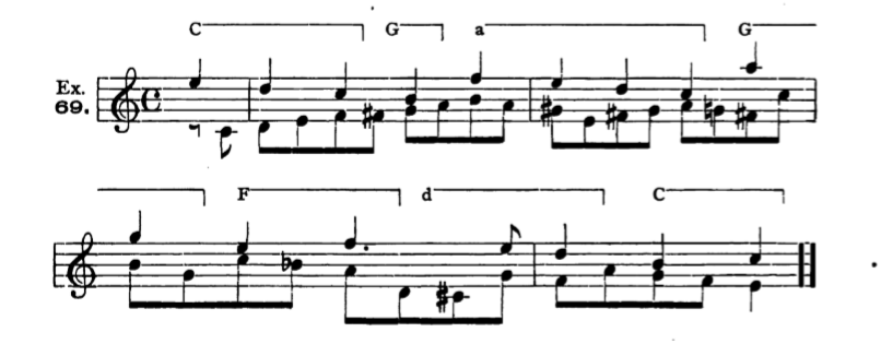 Figure 126