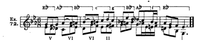 Figure 129