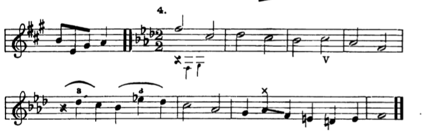 Figure 159