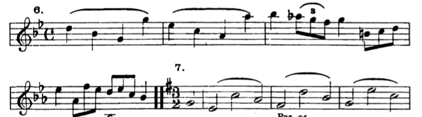 Figure 161