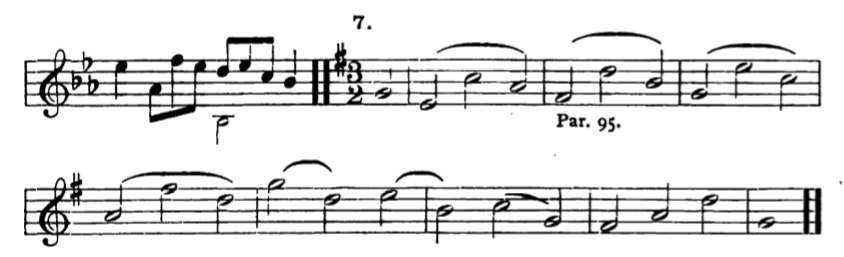 Figure 162