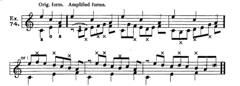 Figure 150